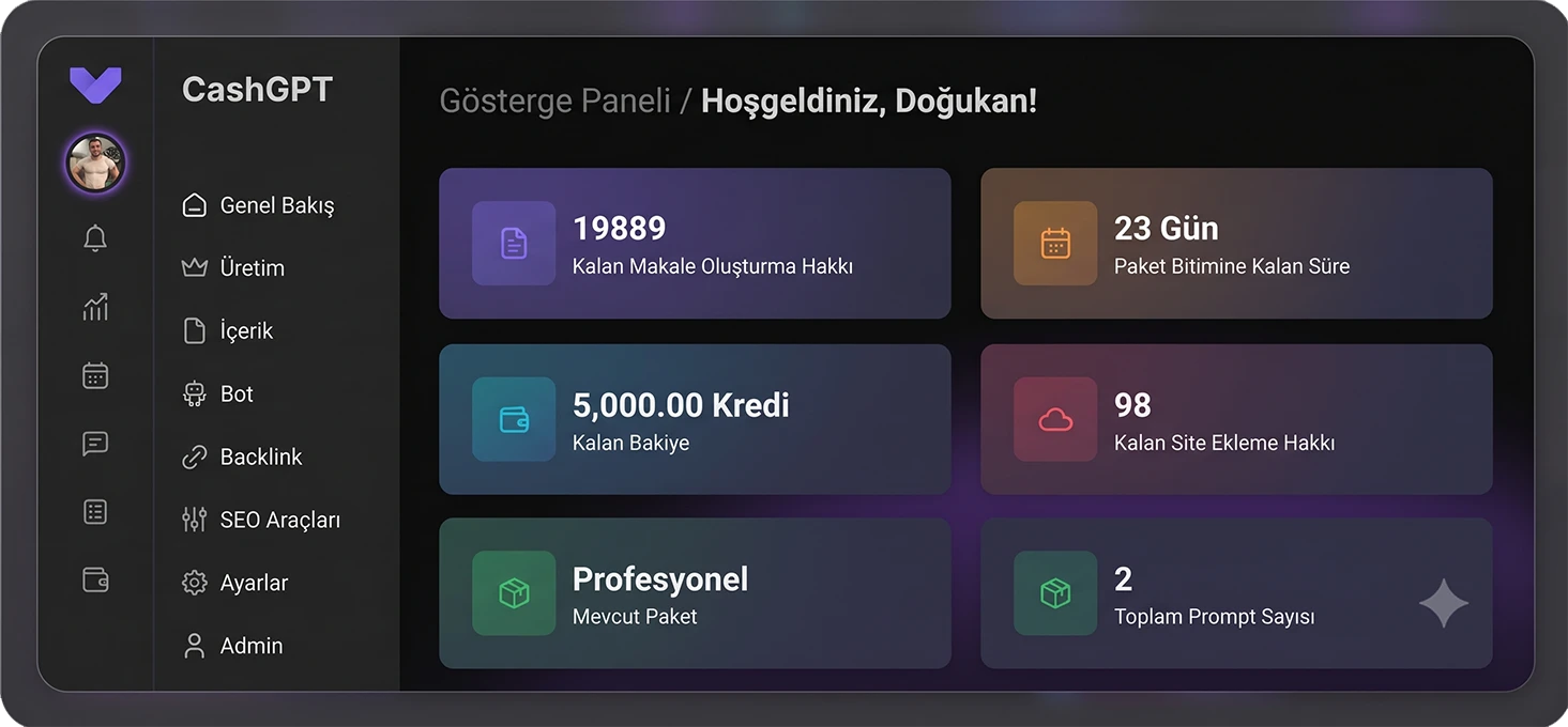 CashGPT Anasayfa
